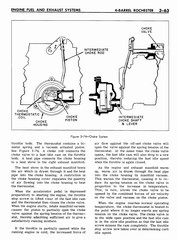 04 1961 Buick Shop Manual - Engine Fuel & Exhaust-063-063.jpg